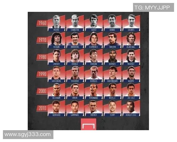 足球球星背后的力量 揭秘他们伴侣的支持与牺牲